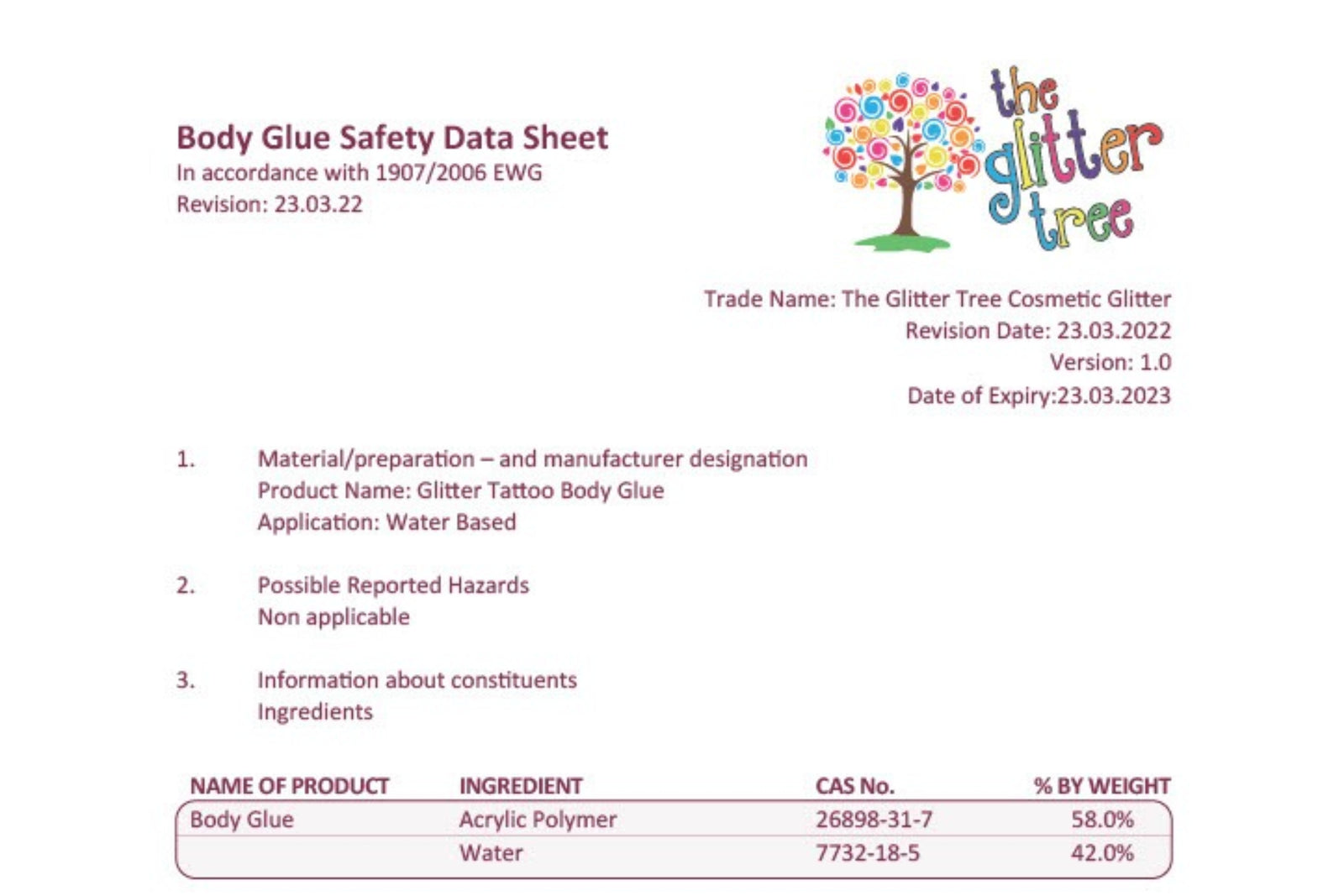 Market leaders, in temporary body art customer safety - Protecting you, and all our customers
